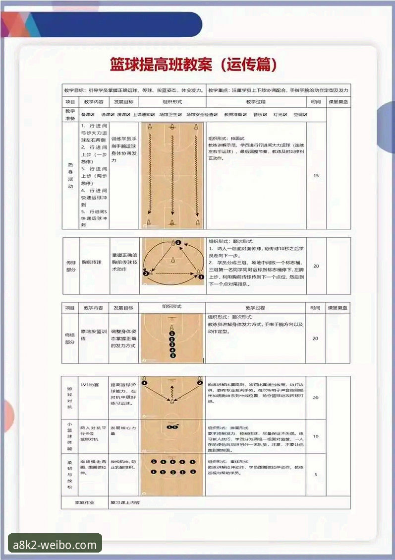 WBSPORTS极致竞技必备完整指南：从新手到高手的体育观赛体验升级方案